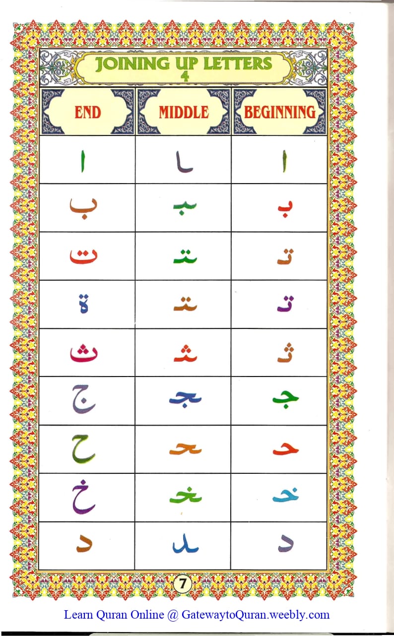 Ahsanul Qawaid - Page 7