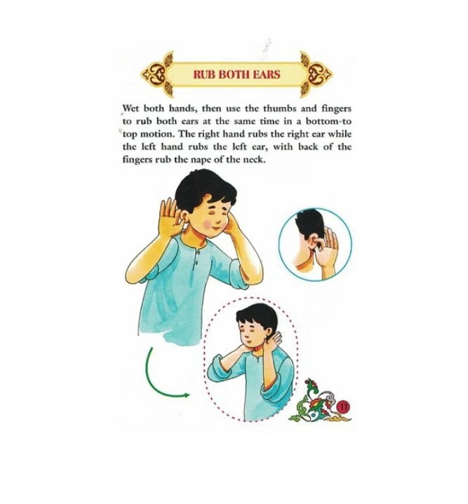 How to make Wudhu - Page 1 (steps & pics)