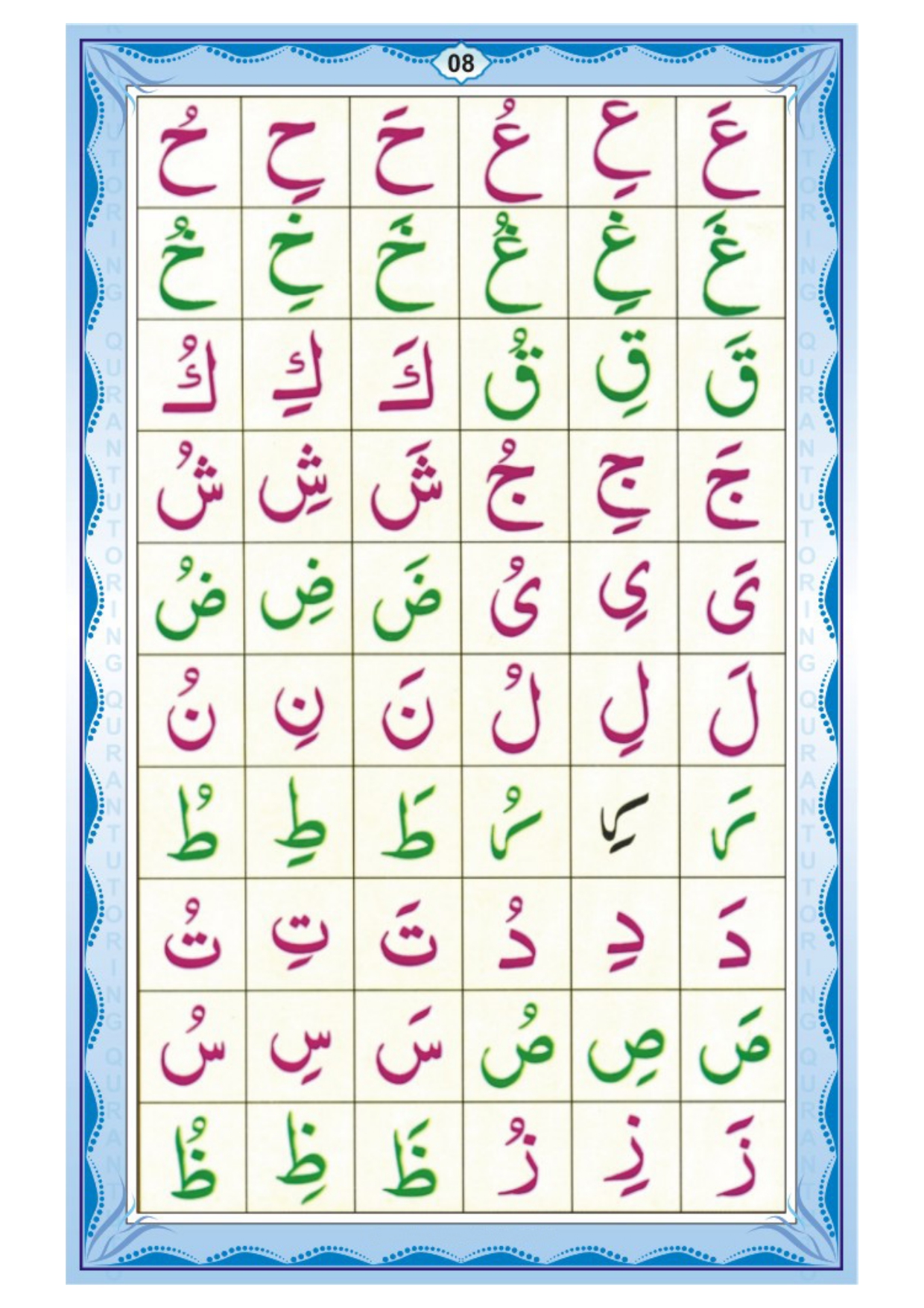 Norani Qaida English - Page 8