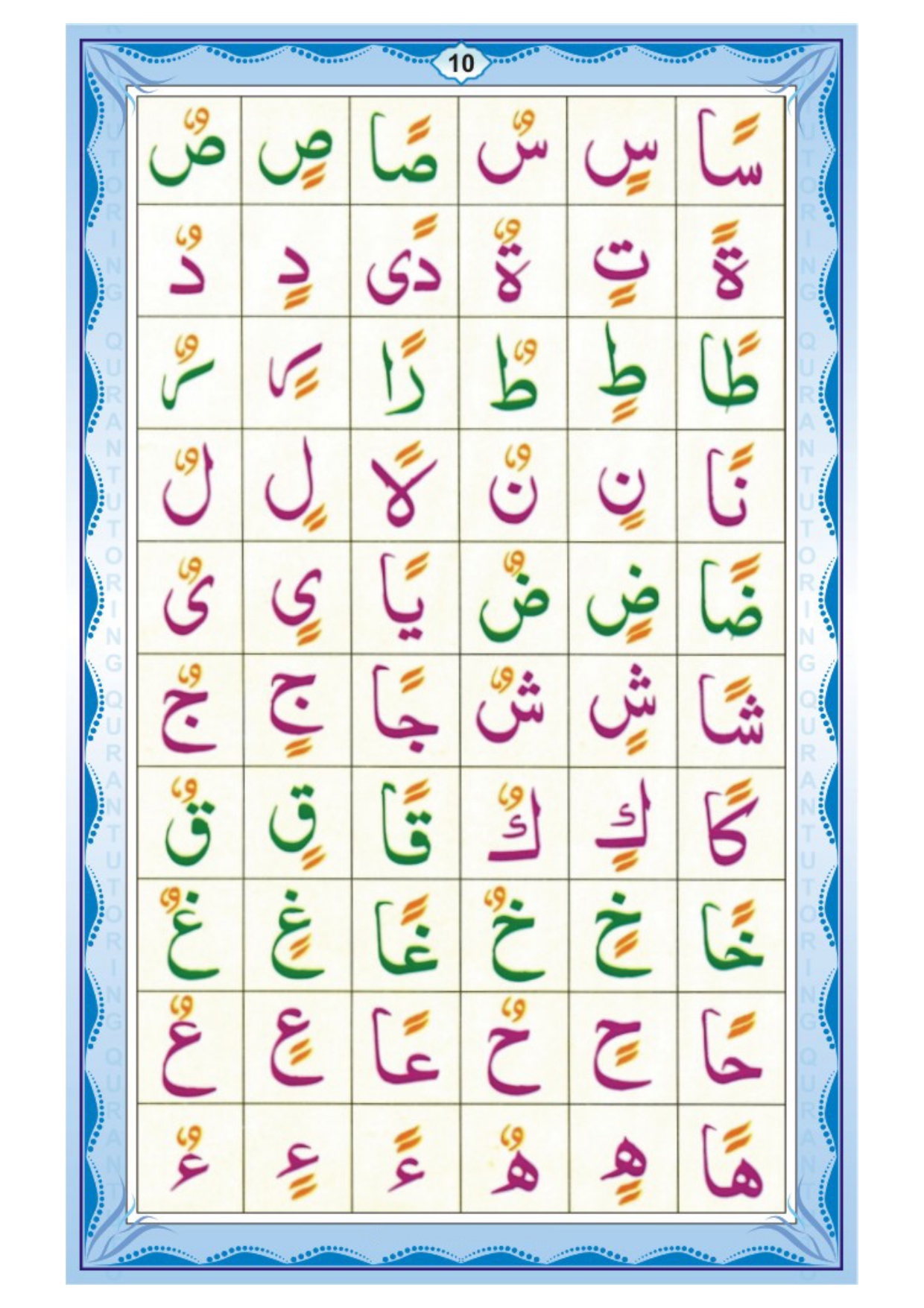 Norani Qaida English - Page 10