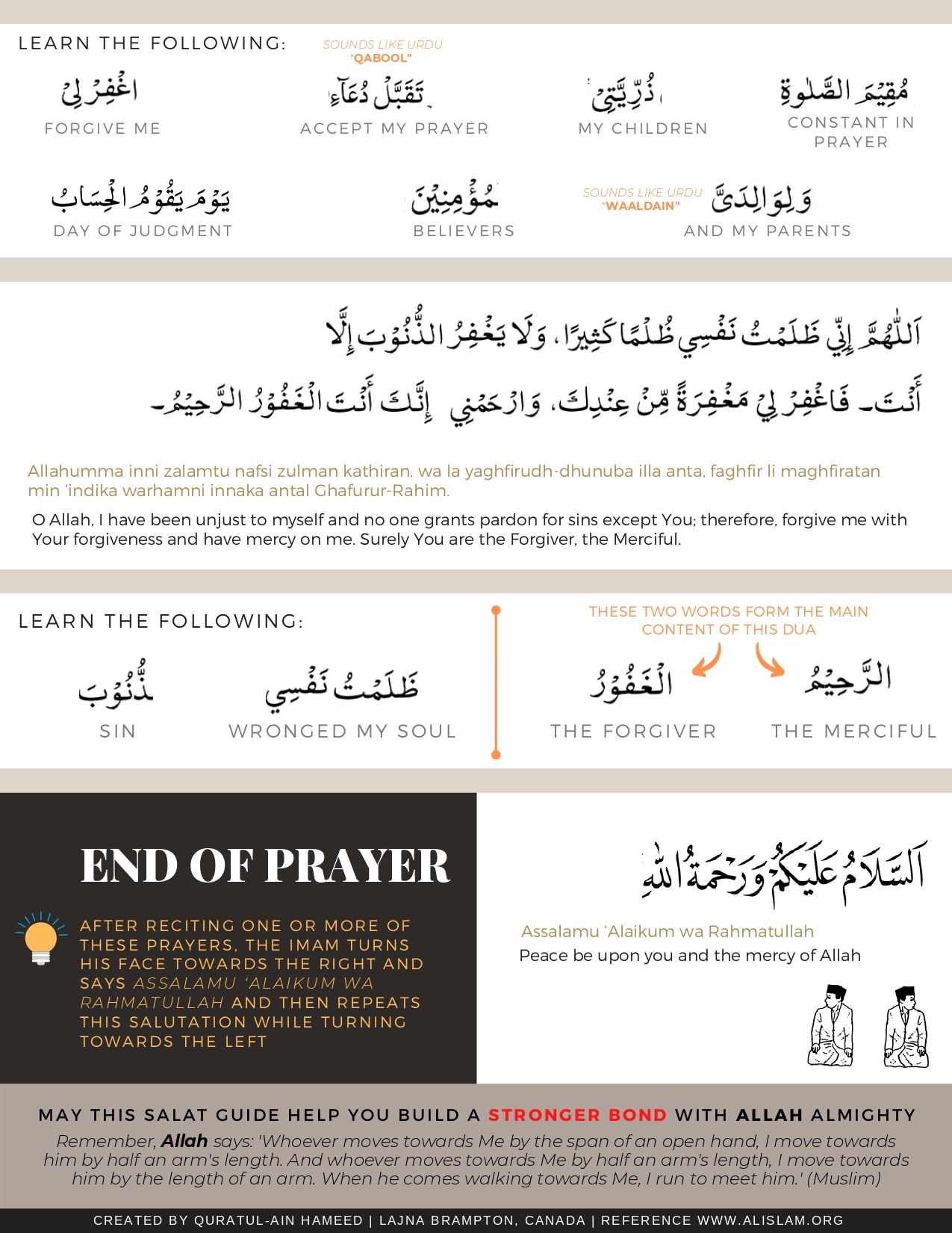 Salat Guide - Page 9
