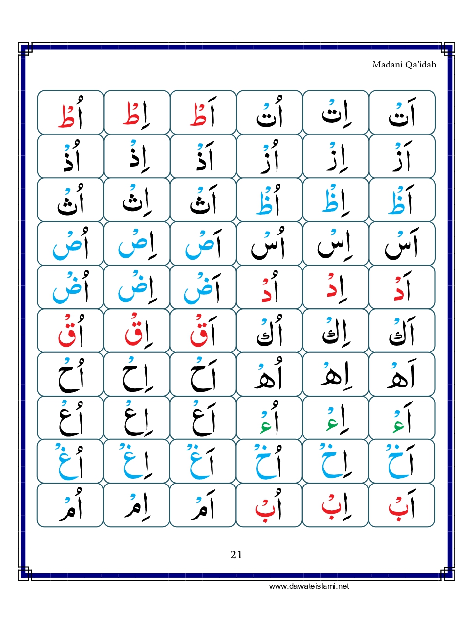 Madani Qaida - Page 31