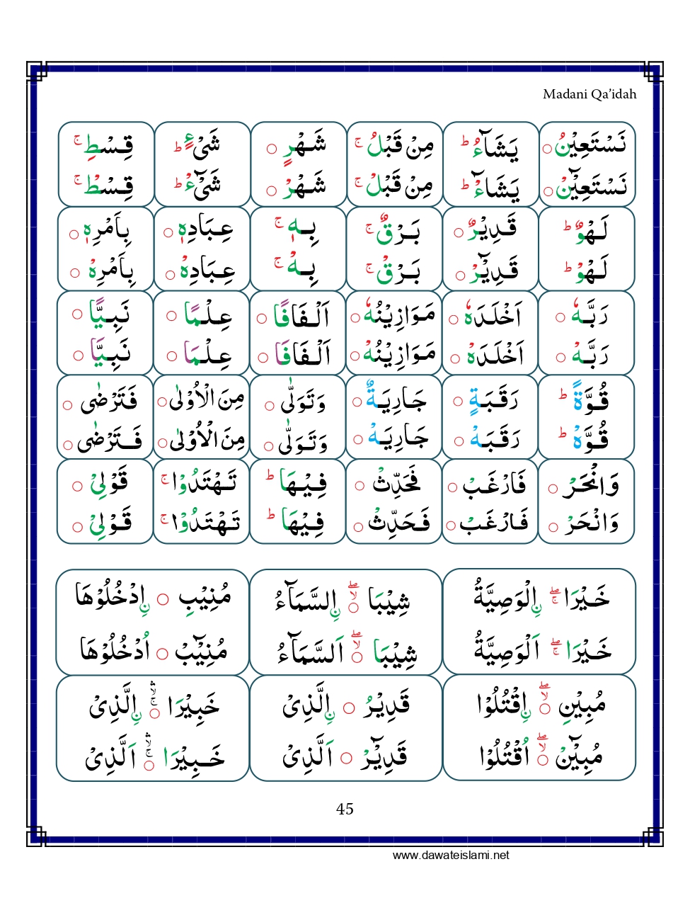 Madani Qaida - Page 55